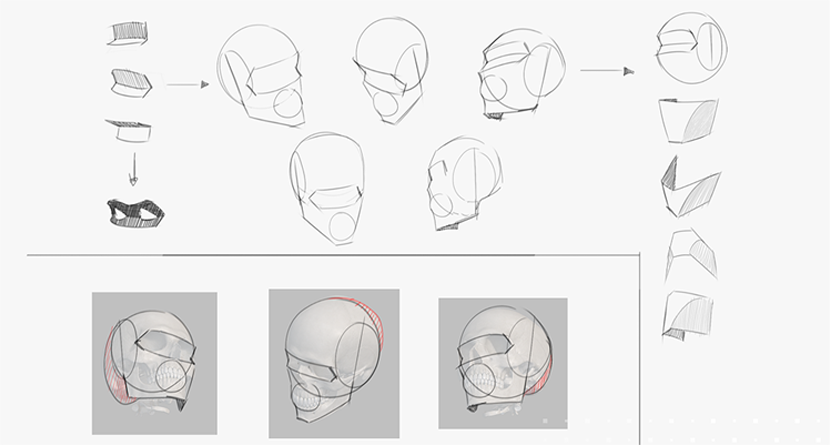 Projets personnels